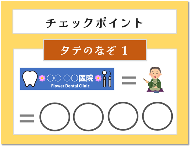 パズルラリーの参加方法2