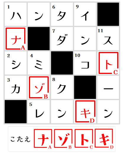 パズルラリーの参加方法3